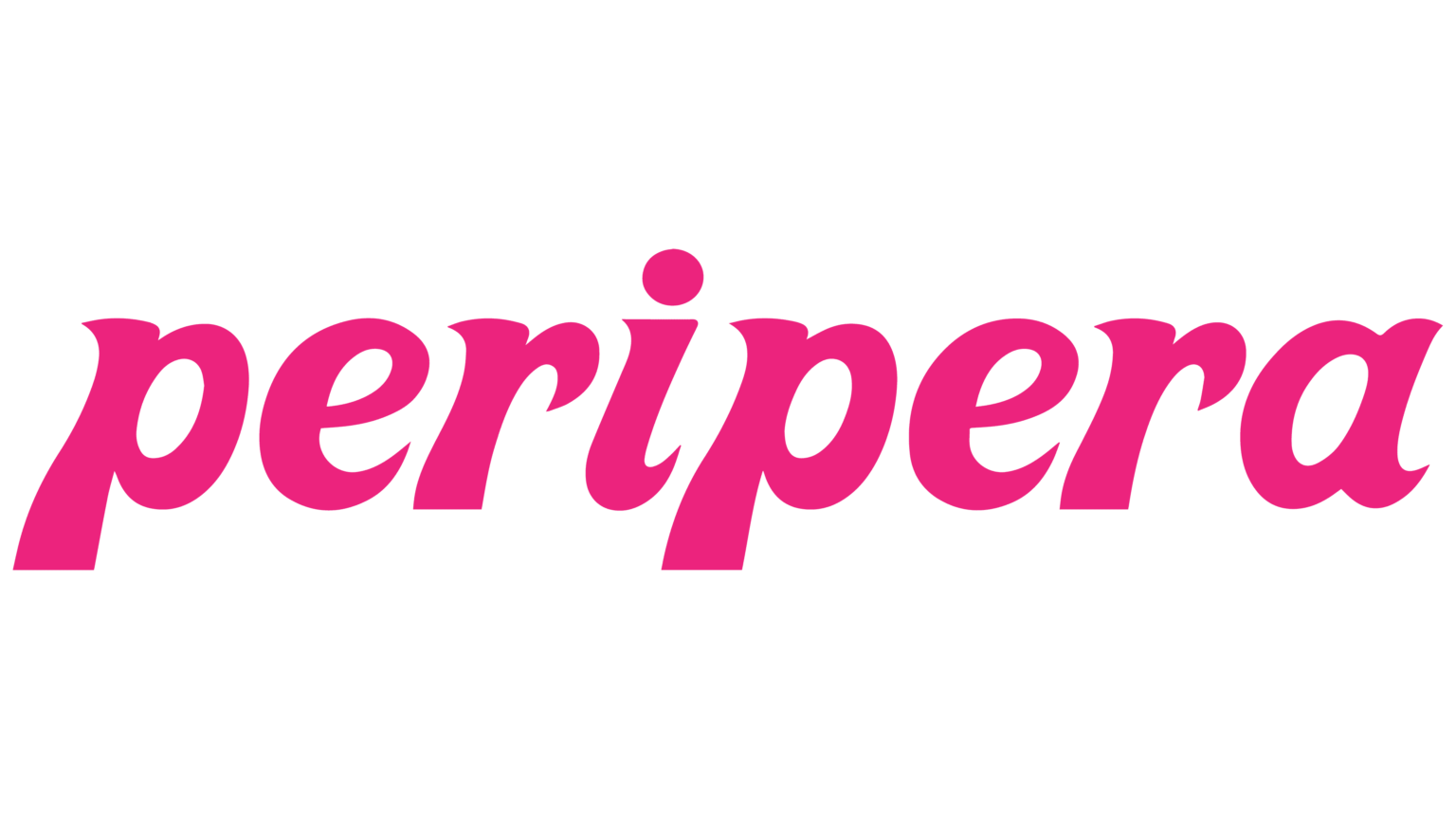 PeriPera